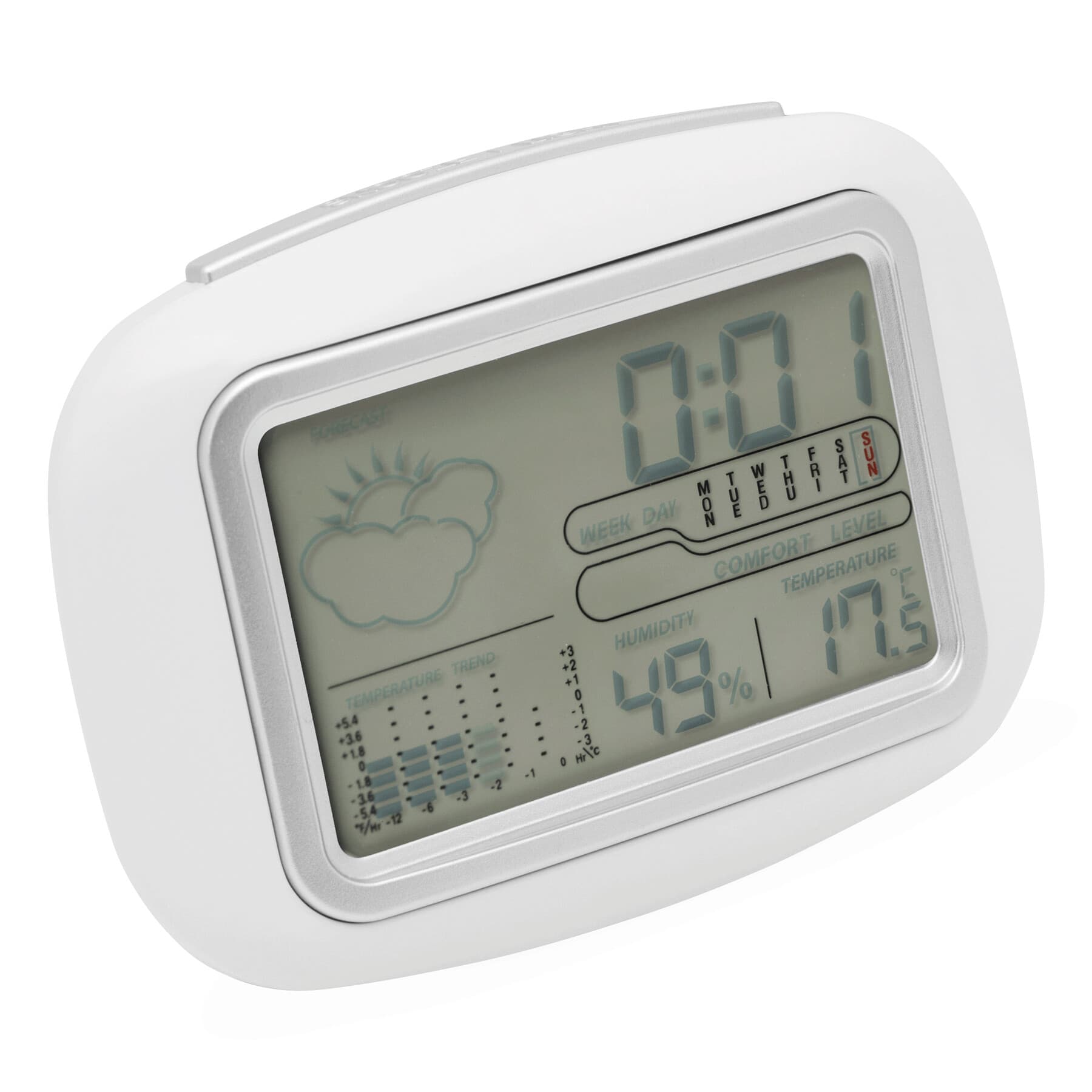 CALOR - Statie meteo, Alb